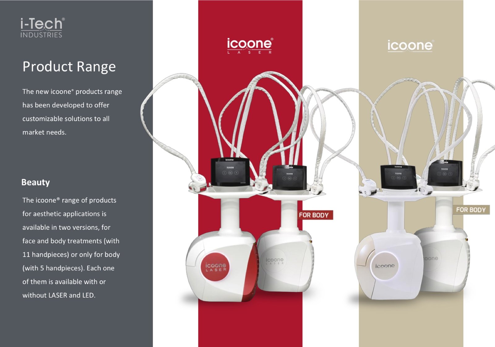 icoone Product Range Beauty