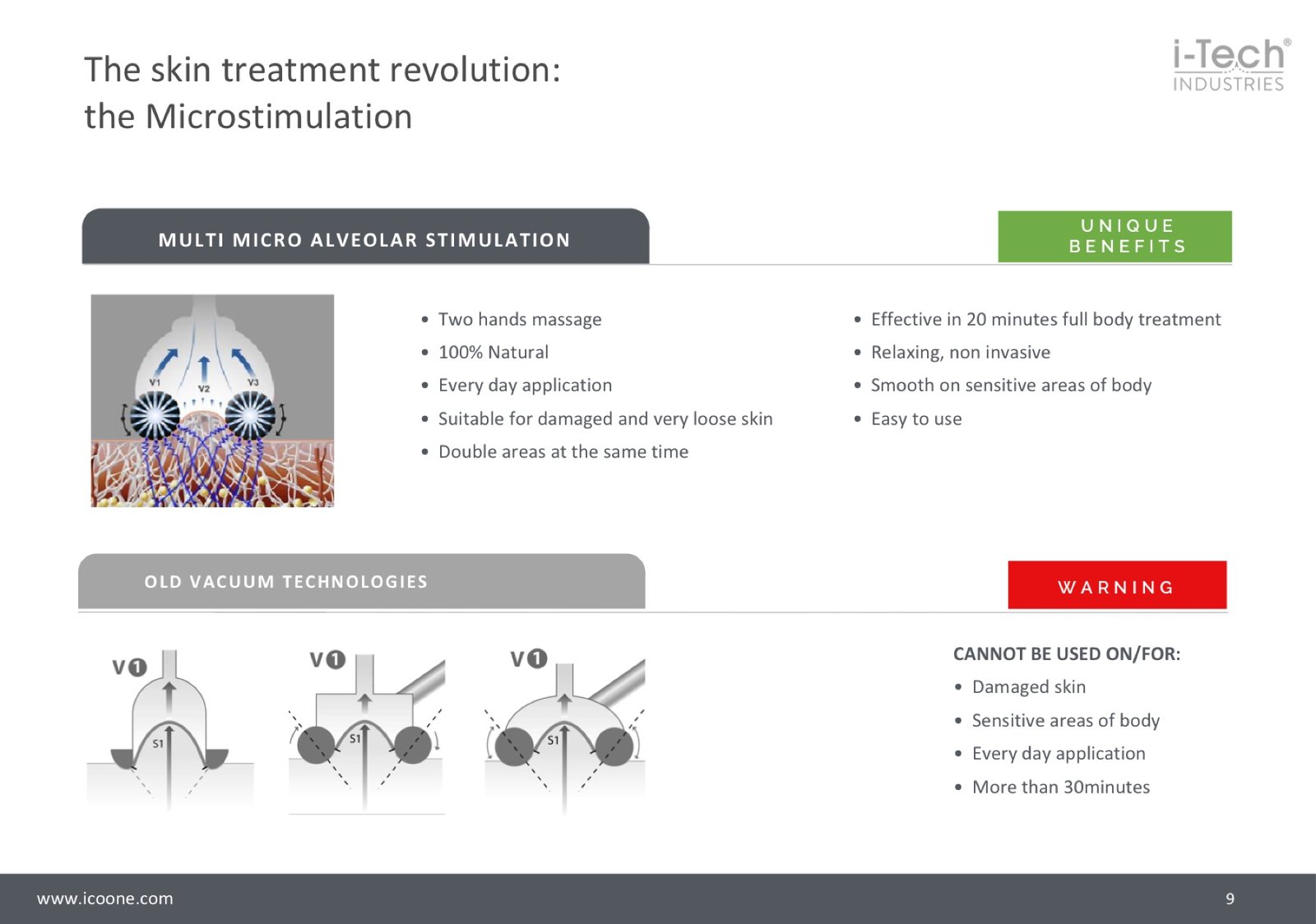 Multi Micro Alveolar Stimulation