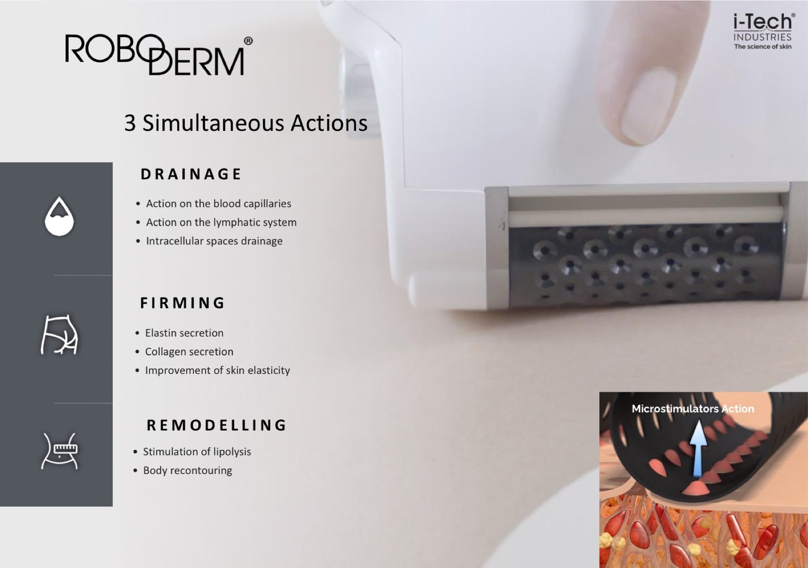 ROBODERM 3 Simultaneous Actions