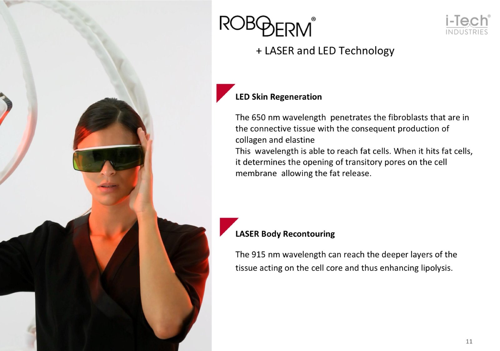 ROBODERM plus LASER and LED technology