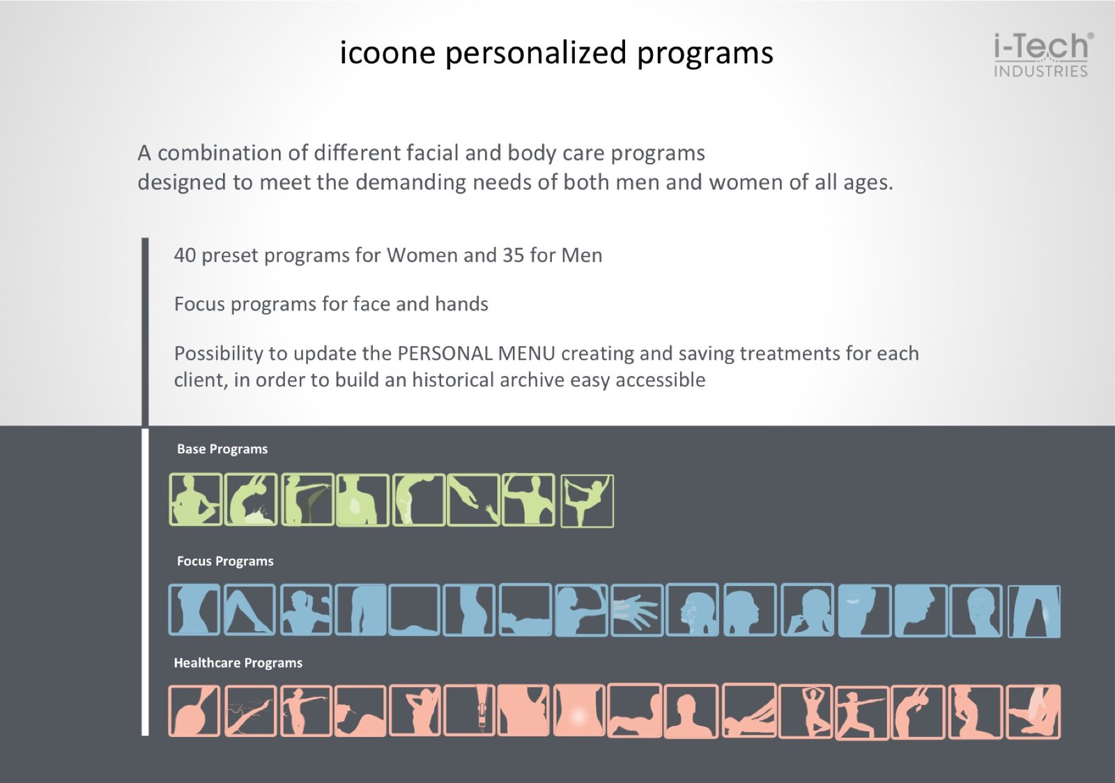 icoone personalized programs